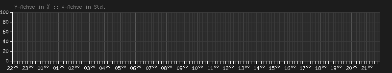 2026-06-16_humidity.png