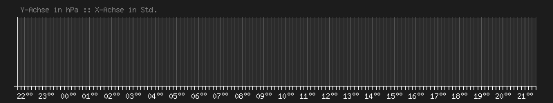 2026-06-16_pressure.png