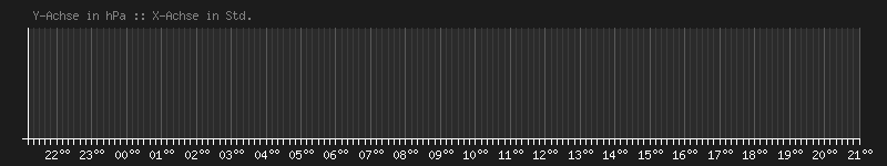 2026-10-14_pressure.png