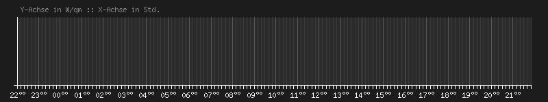 2026-06-16_radiation.png