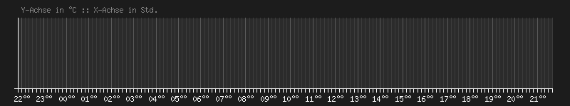 2026-06-16_temp.png