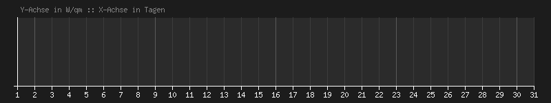 2026_08_radiation.png