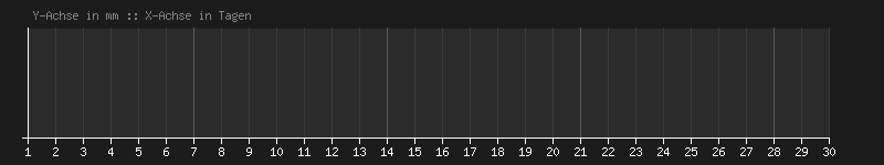 2026_06_rainfall.png