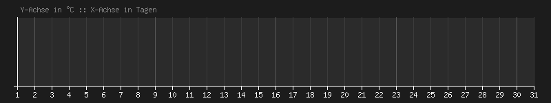 2026_08_temp.png